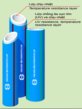 ống nước chịu nhiệt, ống nhựa chịu nhiệt, ống ppr, ống chịu nhiệt, giá ống nước chịu nhiệt, ống nhiệt, ống nhiệt tiền phong, ống ppr tiền phong, ống nước ppr, báo giá ống nhiệt tiền phong 2019, giá ống nhiệt, ống chịu nhiệt ppr, ống nhựa chịu nhiệt cao, ống hàn nhiệt tiền phong, bảng giá ống ppr tiền phong, ống nước nhiệt, ống nhựa ppr, ống nhựa ppr tiền phong, ppr tiền phong, giá ống ppr tiền phong, ống nhựa chịu nhiệt tiền phong, ống nhiệt ppr, giá ống nhựa ppr, ống nhựa nhiệt, ống nhựa nhiệt tiền phong, ống nước nóng ppr tiền phong, giá ống ppr, oống ppr, ống nhiệt nóng lạnh, báo giá ống nhiệt tiền phong, giá ống nhựa chịu nhiệt, ống nhựa hàn nhiệt, ống chịu nhiệt tiền phong, ống nước, báo giá ống ppr tiền phong, ong nuoc ppr, giá ống chịu nhiệt, ống nhựa chịu nhiệt ppr, bảng báo giá ống nhiệt tiền phong, giá ống nhiệt 25, ong ppr, bảng giá ppr tiền phong, bảng giá ống nhiệt tiền phong, ong nhua ppr, ong nhiet, ong chiu nhiet, báo giá ống nhựa ppr, bảng giá ống nhựa ppr tiền phong, ống nhiệt phi 25, ống nhựa tiền phong, phụ kiện ống nhiệt tiền phong, ống ppr 25, báo giá ống ppr, ông ppr, báo giá ppr tiền phong, ống nhiệt lạnh, phụ kiện ống ppr tiền phong, ong nhua tien phong, ống nước ppr tiền phong, giá ống nước ppr, giá ống hàn nhiệt tiền phong, giá ống nhiệt phi 25, ống nước to, chứng chỉ ống nhựa tiền phong, báo giá ống và phụ kiện ppr, báo giá ống nhiệt, ống nước nhựa, ống nhựa, ong nuoc, oống nước, ống hdpe tiền phong, ong nhua, ống cấp nước ppr, ong nuoc chiu nhiet, hdpe tiền phong, phụ kiện ppr tiền phong, báo giá ống nhựa ppr tiền phong 2019, ống hàn nhiệt, báo giá ống nhua nhiệt tiền phong, ống nhựa nước nóng, ống nước nóng ppr